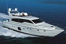 Rent a Ferretti yacht